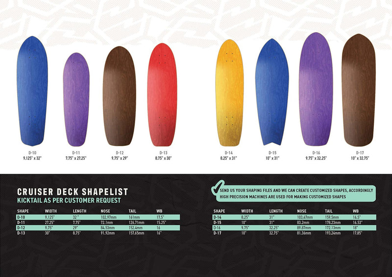 Cruiser Shapes D-10 to D-17