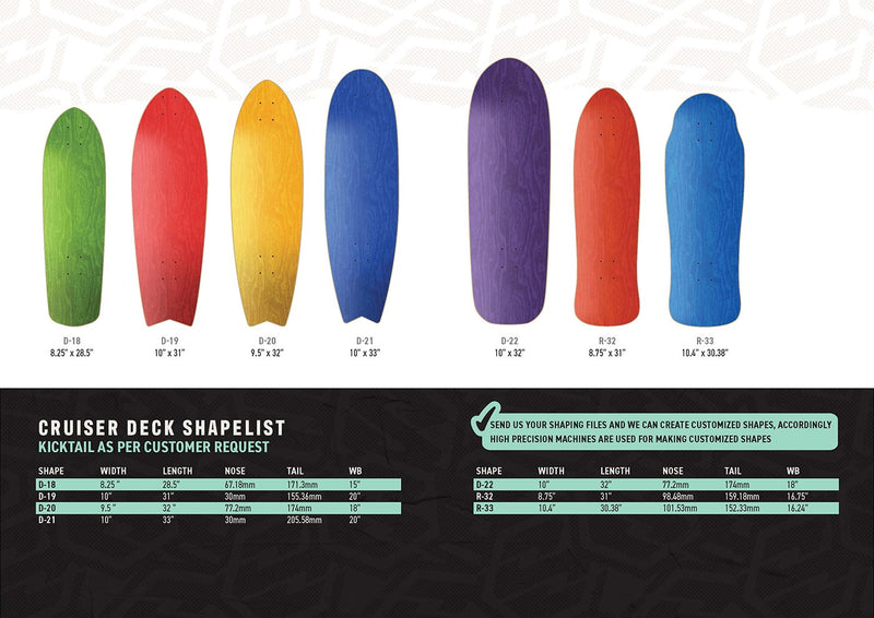 Cruiser Shapes D-02 to D-09